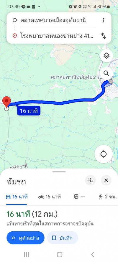 ที่ดิน 190000 อุทัยธานี หนองขาหย่าง หนองขาหย่าง